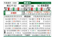 [墨超秋] 帕丘卡vs老虎大学