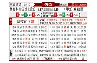 [俄杯] 莫斯科斯巴达vs乌拉尔