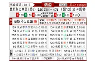 [俄杯] 莫斯科火车头vs格罗兹尼特里克