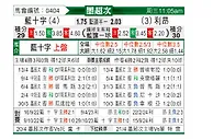 [墨超秋] 蓝十字vs莱昂