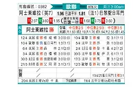 [欧冠] 阿斯顿维拉vs巴黎圣日尔曼