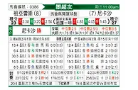 [墨超秋] 华雷斯vs内卡萨