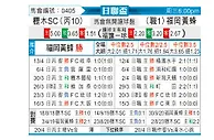 [日联杯] 枥木SCvs福冈黄蜂