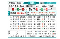 [欧冠] 皇家马德里vs阿森纳