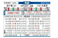 [英超] 纽卡斯尔联vs水晶宫