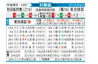 [日联杯] 秋田蓝色闪电vs东京绿茵