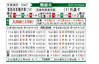[墨超秋] 圣路易斯竞技vs托卢卡