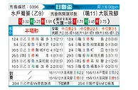 [日联杯] 水户蜀葵vs大阪钢巴