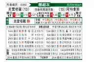 [墨超秋] 克雷塔罗vs阿特拉斯