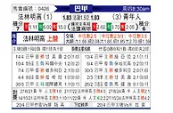 [巴甲] 弗拉门戈vs尤文图德