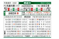 [墨超秋] 马萨特兰FCvs蒂华纳