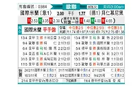 [欧冠] 国际米兰vs拜仁慕尼黑