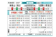 [欧会杯] 切尔西 vs华沙莱吉亚