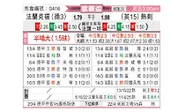 [欧联杯] 法兰克福vs托特纳姆热刺