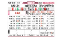 [欧联杯] 拉齐奥vs博德闪耀