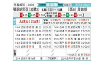 [欧会杯] 乔治罗尼亚vs皇家贝蒂斯