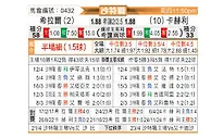 [沙特联] 利雅得新月vs塞哈特海湾