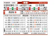 [澳超] 布里斯班狮吼vs西部联