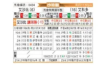 [沙特联] 利雅得青年人vs阿科多