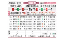 [欧联杯] 毕尔巴鄂竞技vs格拉斯哥流浪者