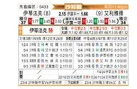 [沙特联] 达曼协作vs利雅得体育