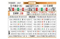 [沙特联] 卡达西亚vs利雅得胜利