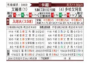 [卡塔联] 阿尔萨德vs多哈艾阿里