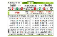 [葡超] 法伦斯vs博阿维斯塔