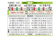 [葡超] 里奥阿维vs圣克拉拉