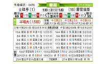 [葡超] 里斯本竞技vs摩里伦斯