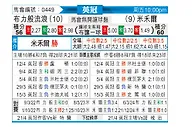 [英冠] 诺维奇vs朴茨茅斯