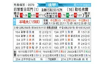 [法甲] 巴黎圣日尔曼vs勒阿弗尔