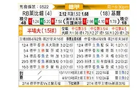 [德甲] RB莱比锡vs荷尔斯泰因