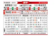 [西甲] 巴列卡诺vs巴伦西亚