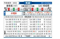 [英超] 西汉姆联vs南安普敦