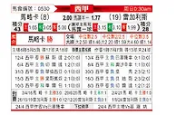 [西甲] 马洛卡vs莱加内斯