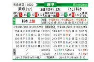 [意甲] 莱切 vs 科莫