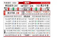 [西甲] 巴拉多利德vs奥萨苏纳