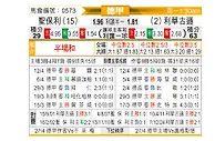 [德甲] 圣保利vs勒沃库森