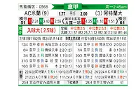 [意甲] AC米兰vs亚特兰大