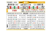 [德甲] 奥格斯堡vs法兰克福