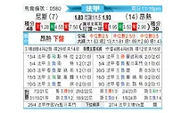 [法甲] 尼斯 vs 昂热