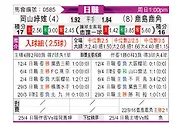 [日联] 冈山绿雉vs鹿岛鹿角