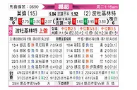 [挪超] 莫尔德vs博德闪耀
