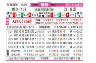 [挪超] 汉坎 vs 维京