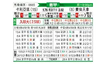 [意甲] 卡利亚里vs佛罗伦萨
