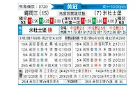 [英冠] 谢周三vs米德尔斯堡