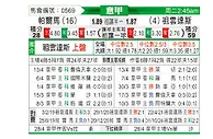 [意甲] 帕尔马vs尤文图斯