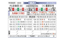 [法乙] 阿纳西vs洛里昂
