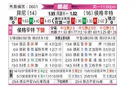 [挪超] 布莱尼vs海于格松